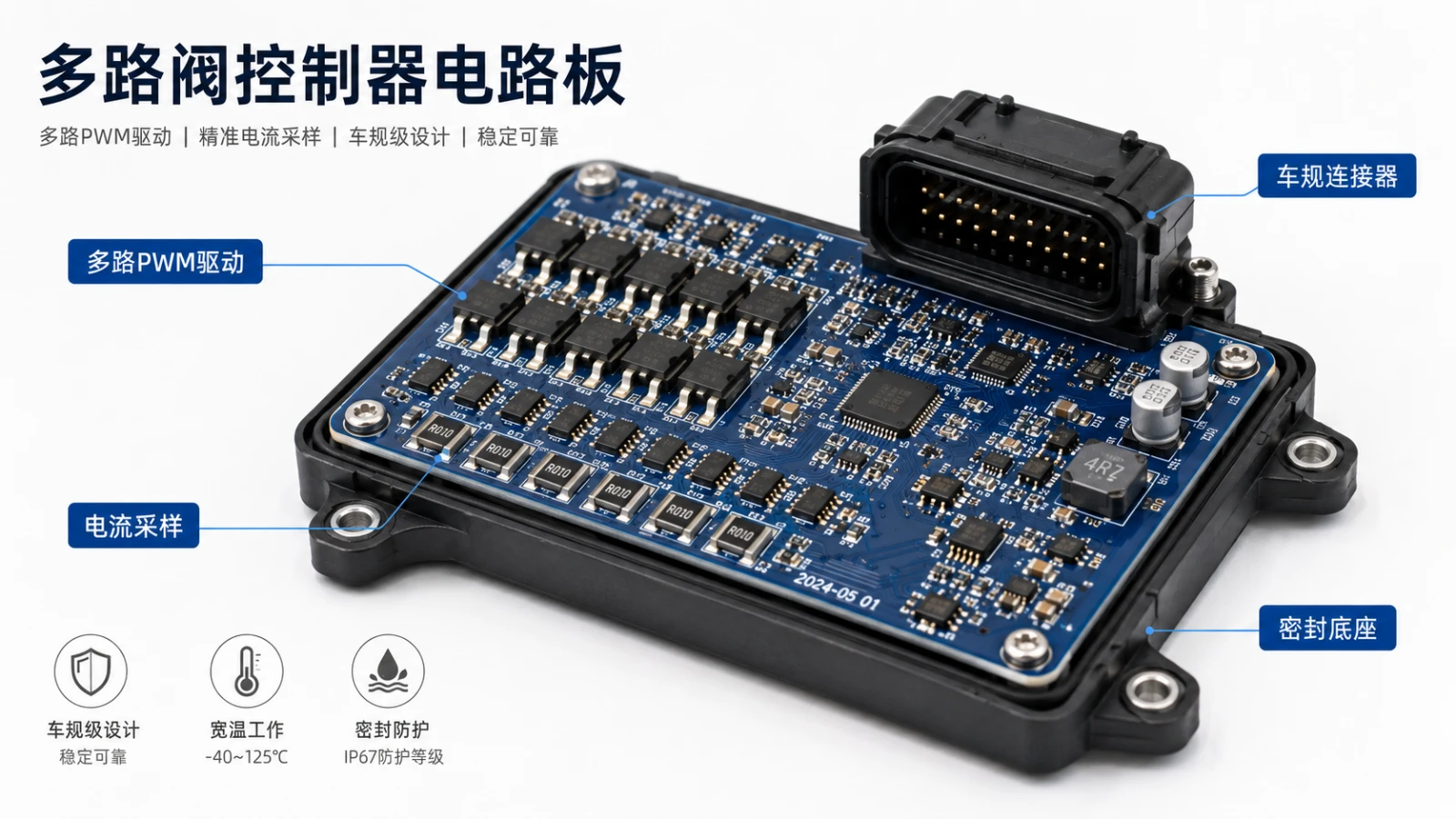 液压电磁阀控制器-多路PWM驱动与电流采样电路板结构示意