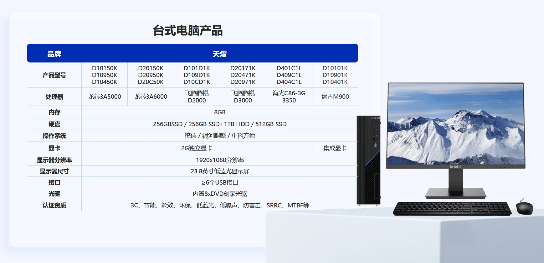 航天706所天熠系列信创电脑整机渲染图