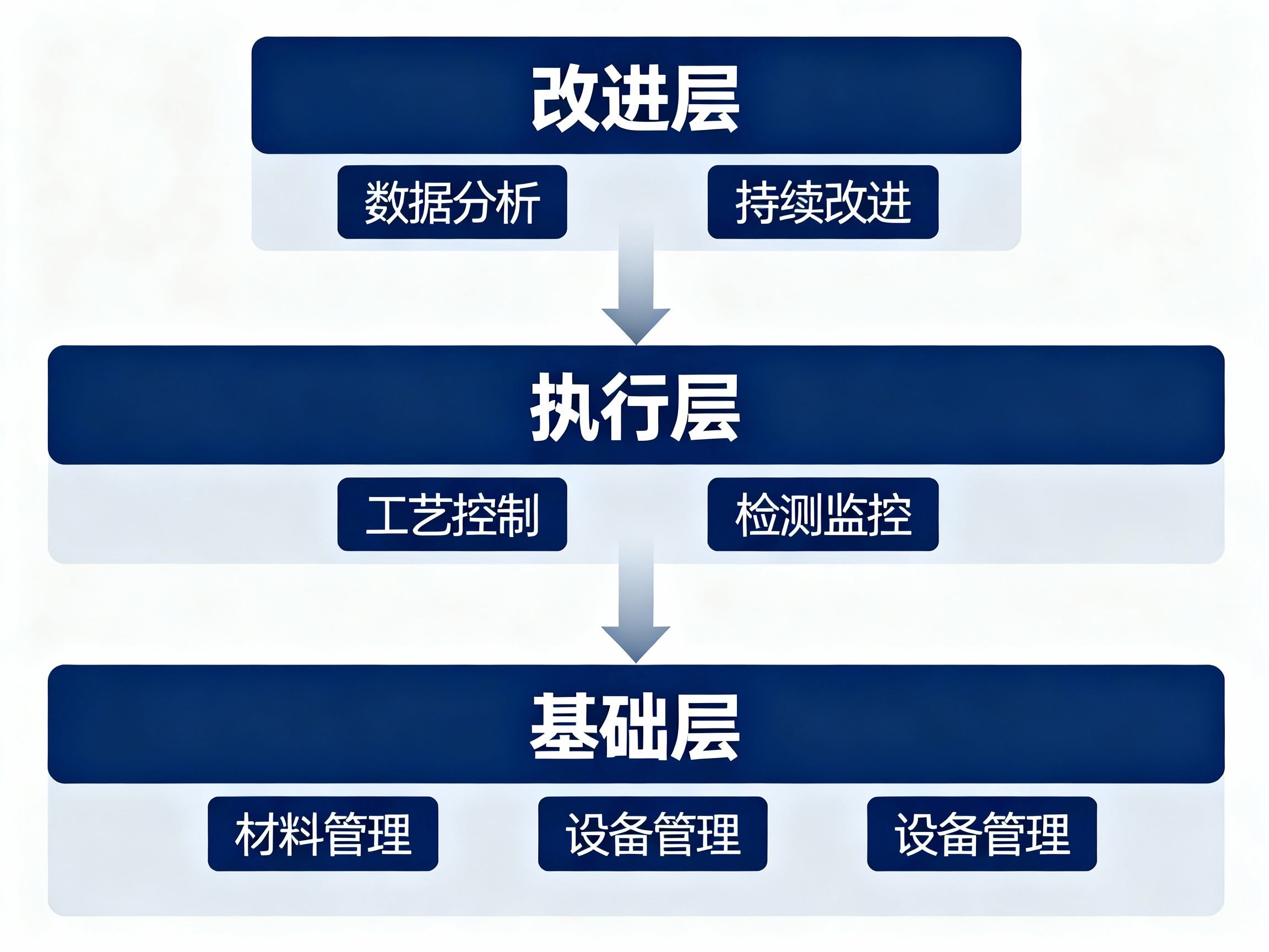 SMT贴片品质问题的常见类型与影响(图1) image (1).jpg